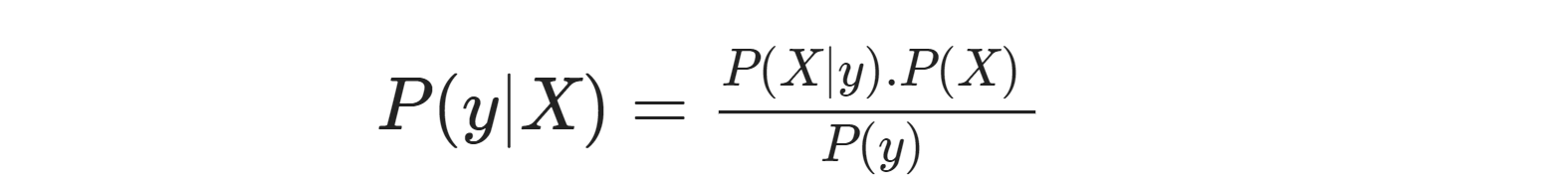 gaussian naive bayes theorem as conditional probability 